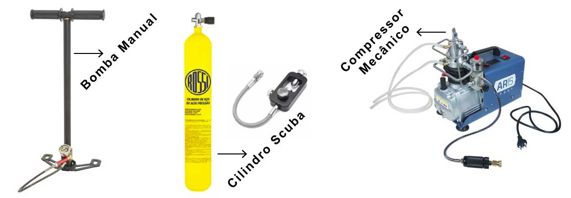 equipamentos para encher cilindro de carabina pcp equipamentos para encher cilindro de carabina pcp