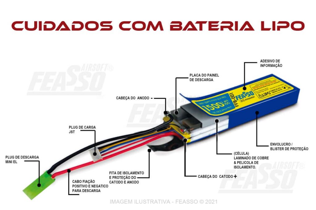 cuidados-com-bateria-lipo